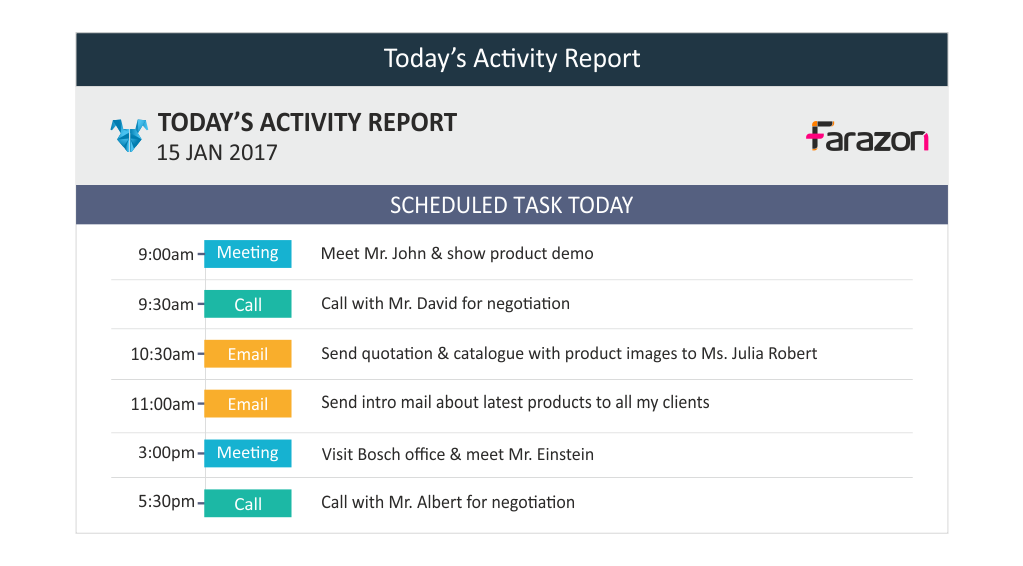 RabbitCRM_Report_for_today's_activity_report_Features