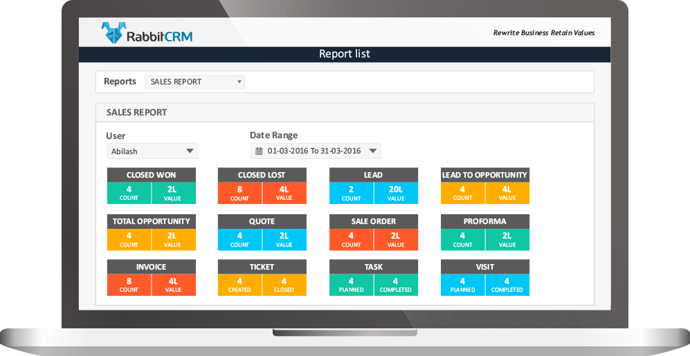 RabbitCRM_Reports